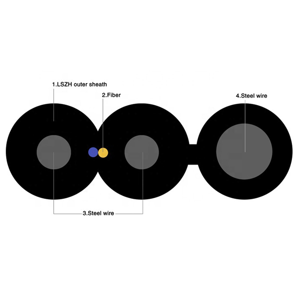 Cable Drop de bajada para exteriores GJYXCH