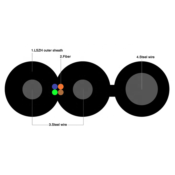 Cable Drop de bajada para exteriores GJYXCH